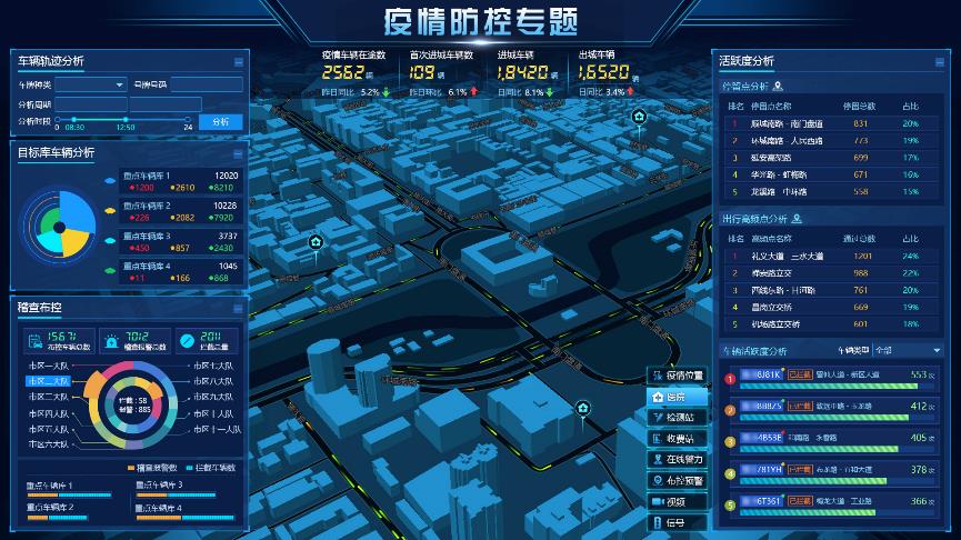 科技抗疫 | 海信發布兩款黑科技助力戰疫情！