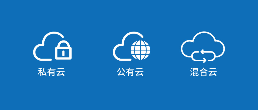 案例精選 | 為什么他們都在用科達(dá)云視訊？